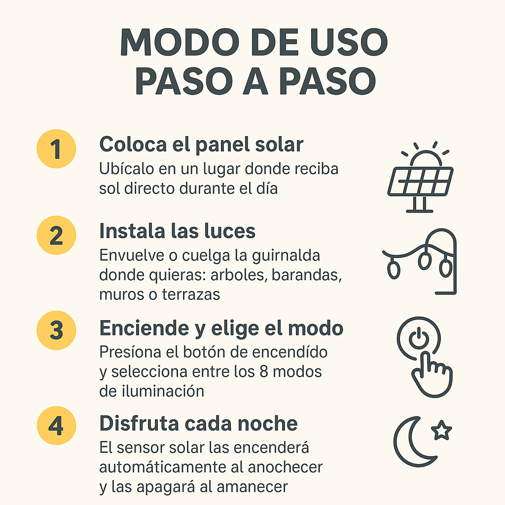 2 x Luces Navideñas Solares-Ilumina sin gastar electricidad