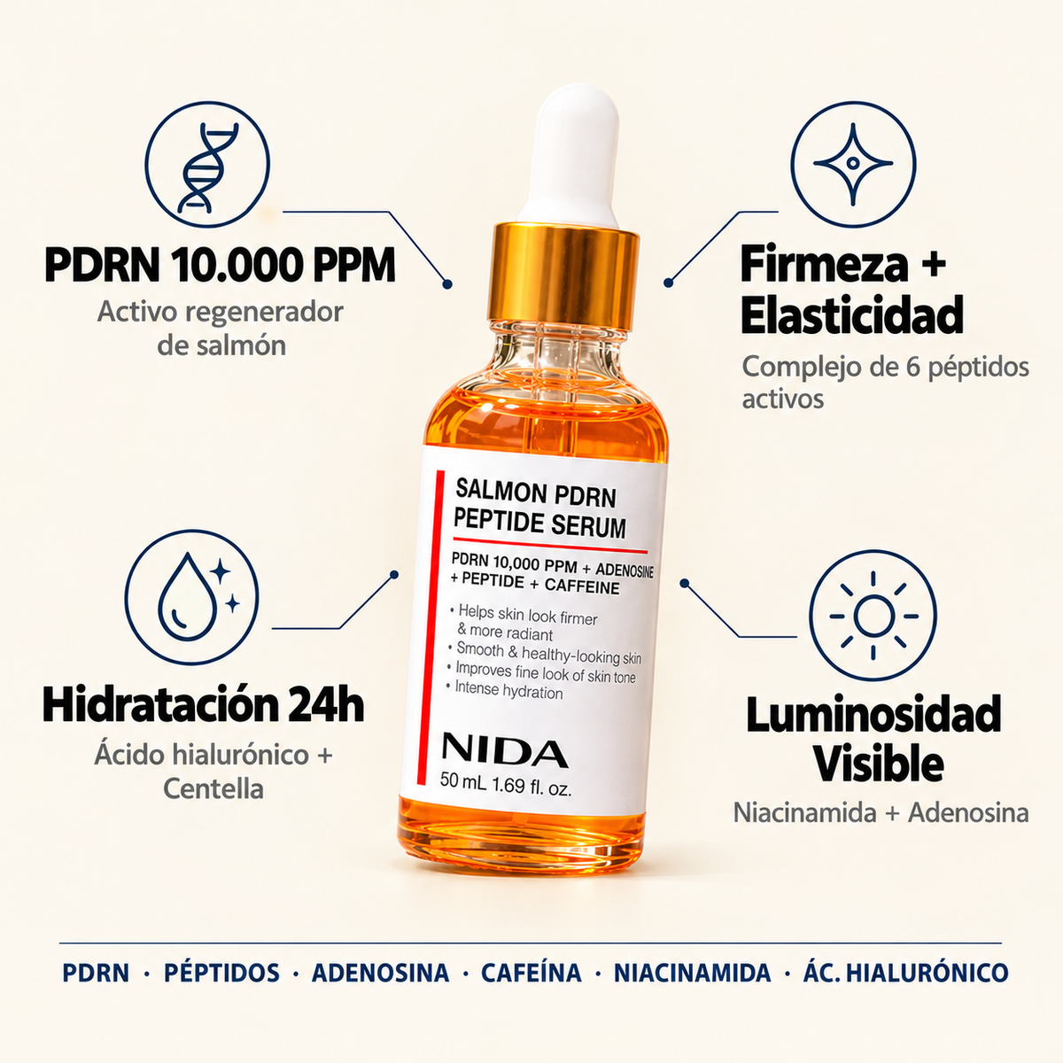 Peptide Lab – PDRN activo para piel experta