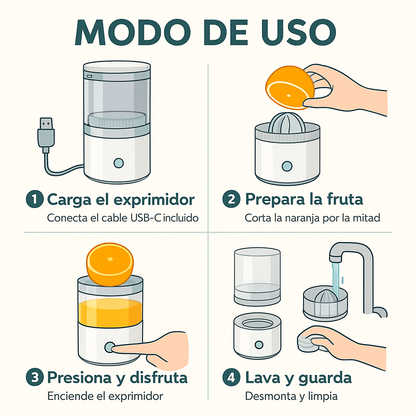 Exprimidor Portátil Inalámbrico – Consigue jugos frescos y llenos de sabor en segundos.