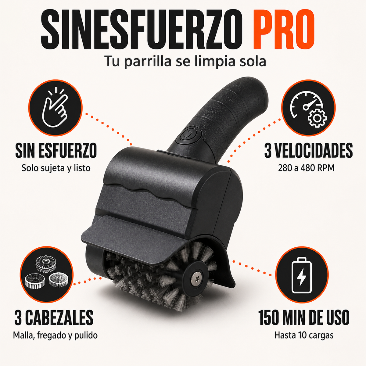 SinEsfuerzo Pro – Tu Parrilla se Limpia Sola