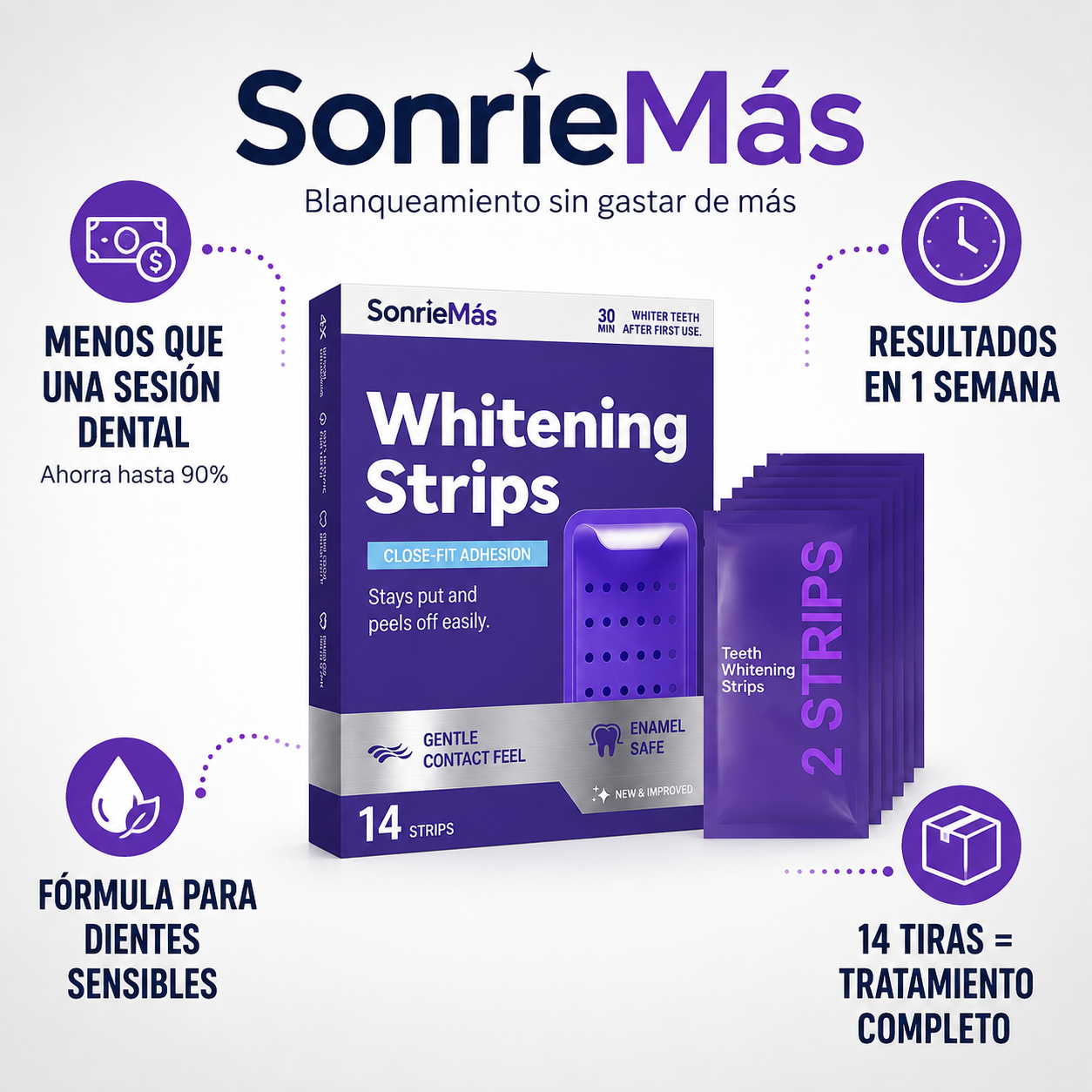 SonrieMás – Blanqueamiento Sin Gastar de Más