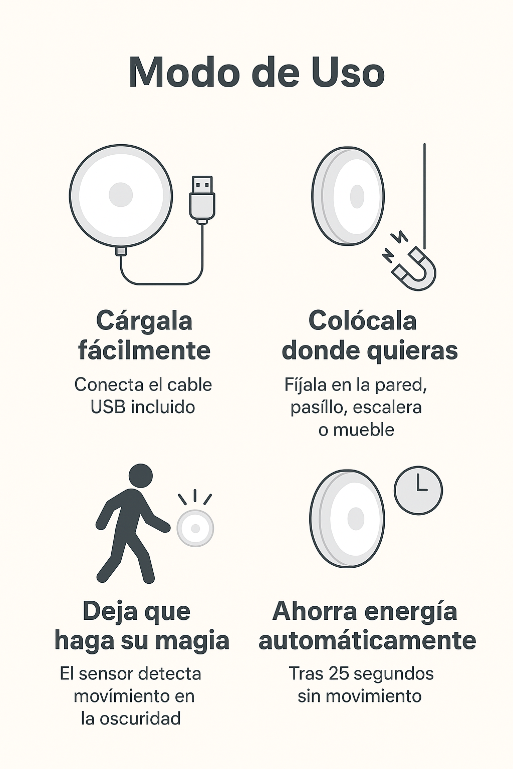 Pack 2 x Luz LED Magnética – Se activa sola