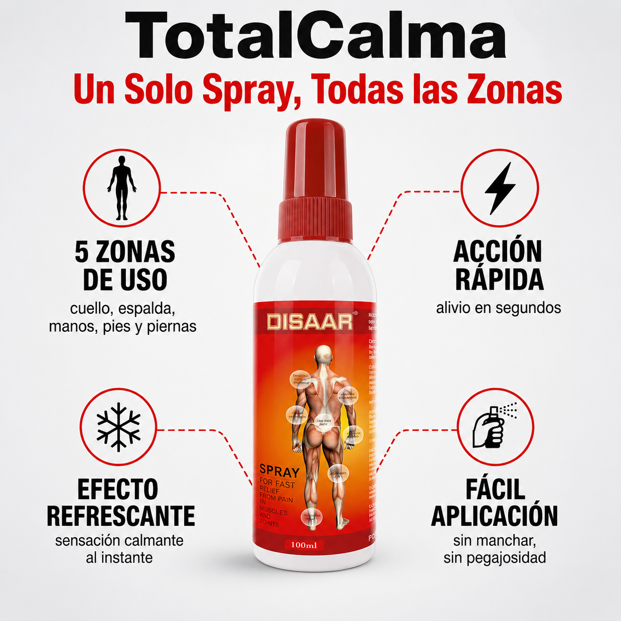 TotalCalma – Un Solo Spray, Todas las Zonas