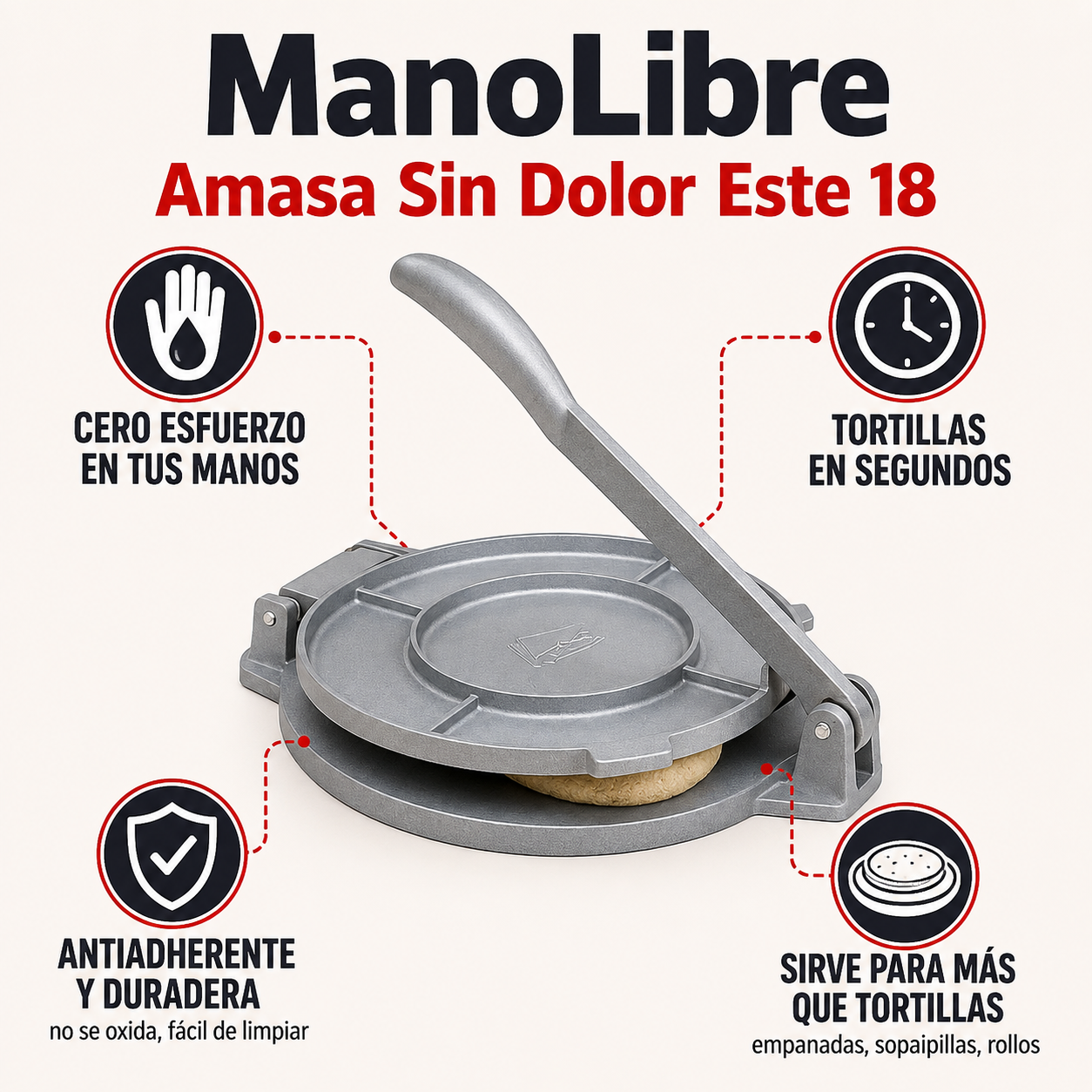 ManoLibre – Amasa Sin Dolor Este 18