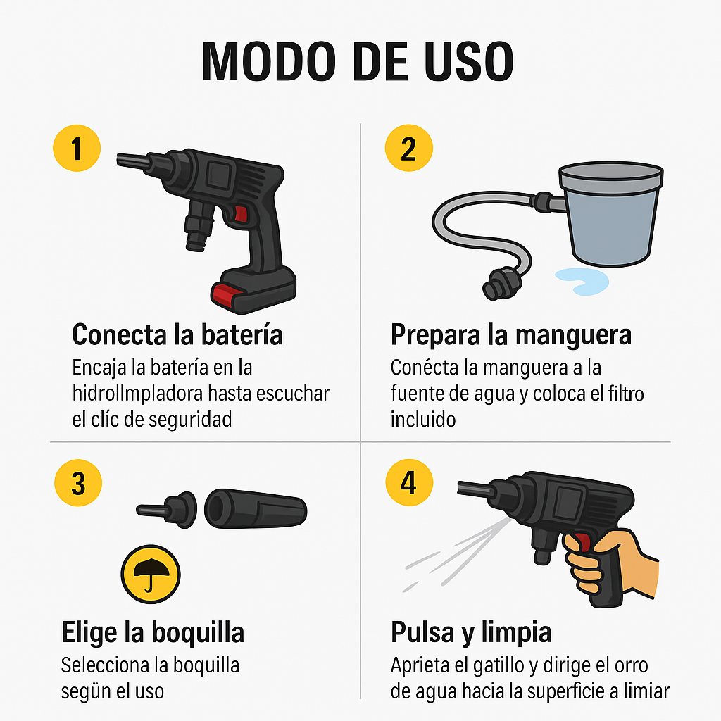 Hidrolavadora Compacta – Auto y Terraza Limpios en 5 Minutos