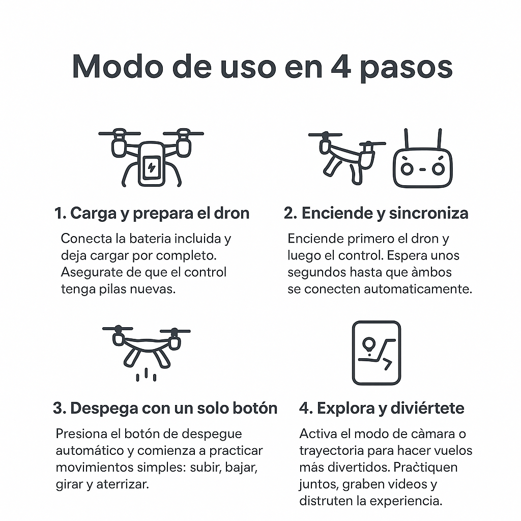 AeroPlay™ – Despierta su curiosidad por la tecnología mientras se divierte