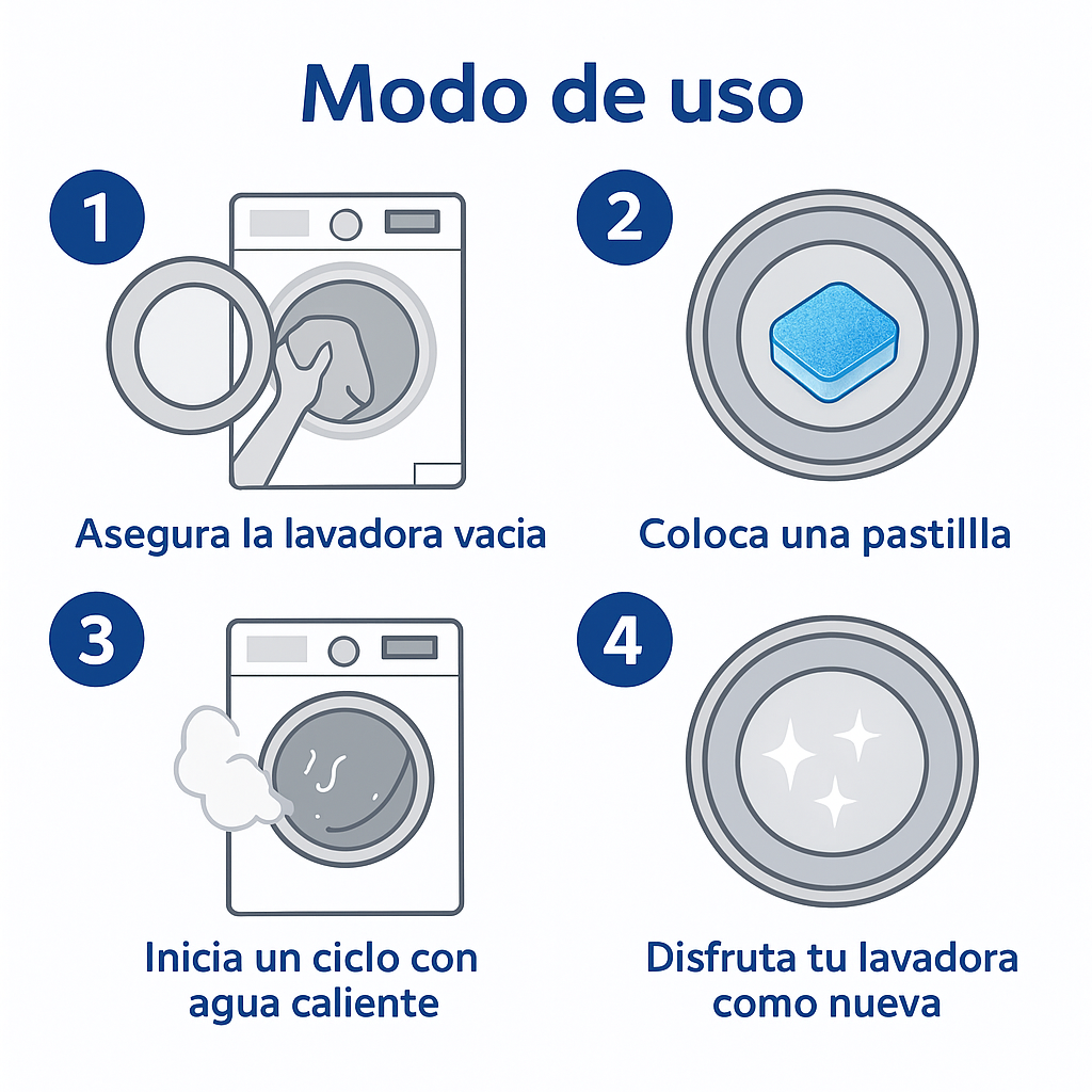 PureWash Max – Mantén tu lavadora limpia, fresca y funcionando al 100%
