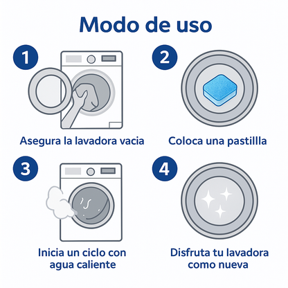 PureWash Max – Mantén tu lavadora limpia, fresca y funcionando al 100%
